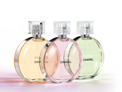 如何從國外進(jìn)口香水